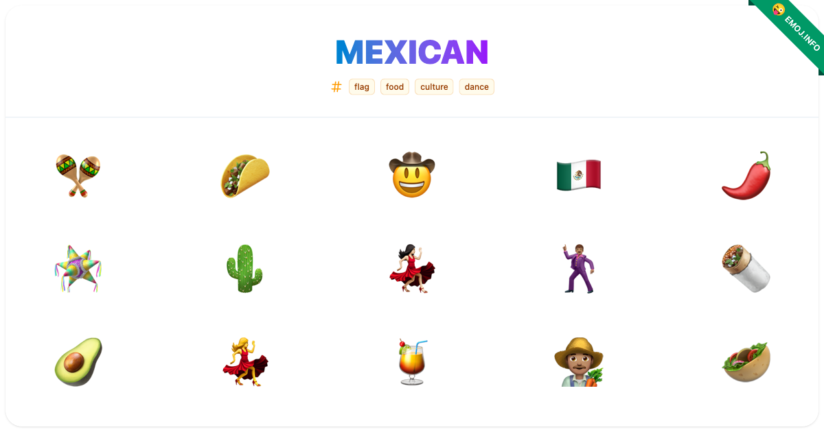 Mexican Emojis ๐ช ๐ฎ ๐ค | Meaning, Copy & Paste