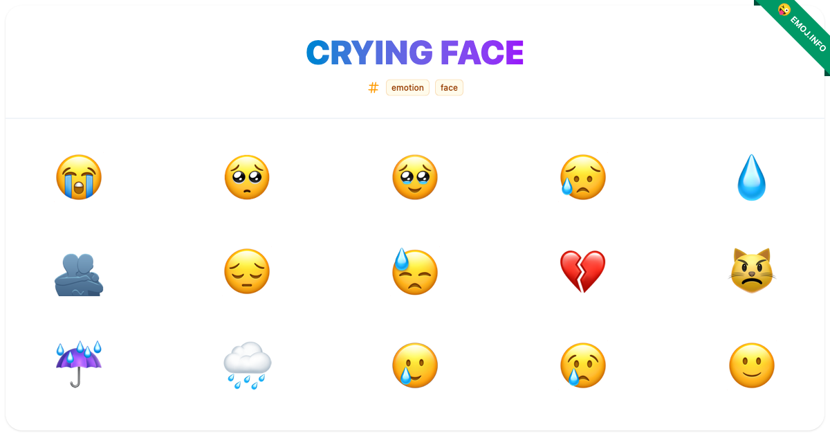 Crying Face Emojis 😭 🥺 🥹 | Meaning, Copy & Paste