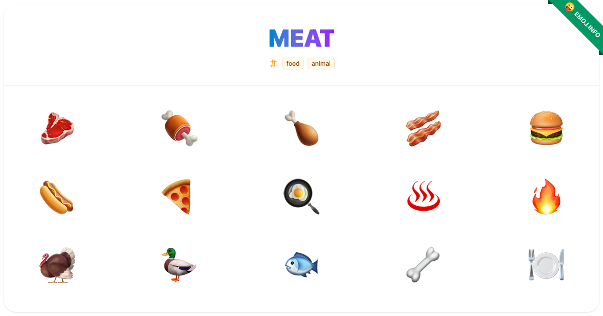 Meat Emojis π₯© π π | Meaning, Copy & Paste