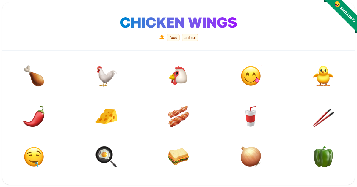 Chicken Wings Emojis ๐ ๐ ๐ | Meaning, Copy & Paste