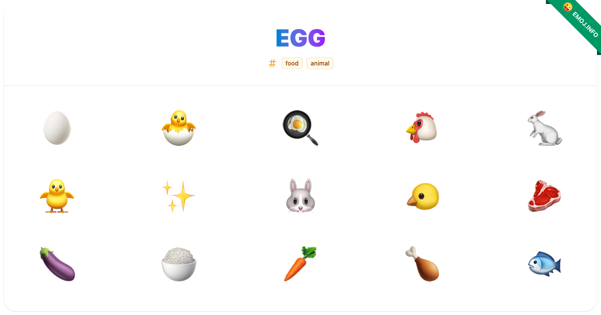 Egg Emojis π₯ π£ π³ | Meaning, Copy & Paste