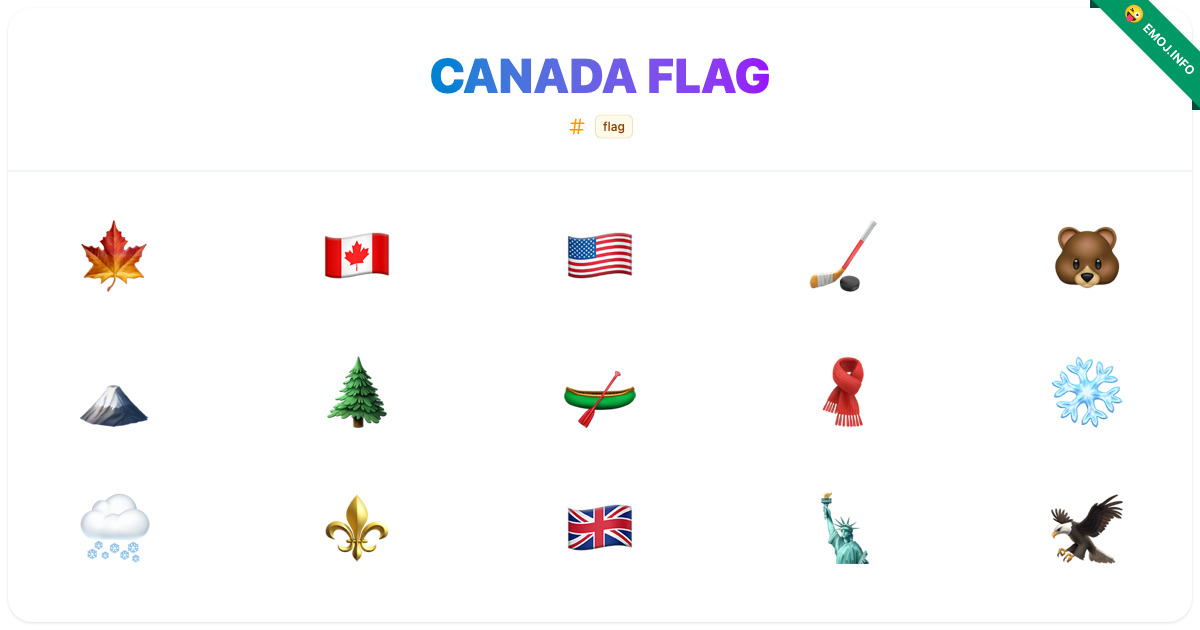 Canada Flag Emojis 🍁 🇨🇦 🇺🇸 | Meaning, Copy & Paste