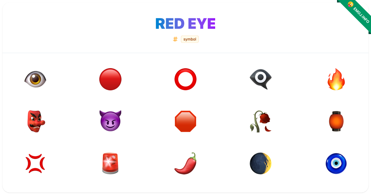 Red Eye Emojis 👁️ 🔴 ⭕ | Meaning, Copy & Paste