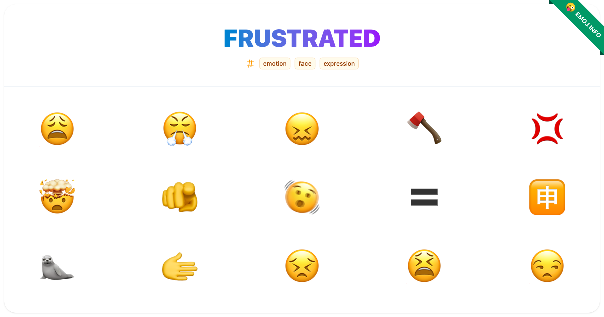 Frustrated Emojis ๐ฉ ๐ค ๐ | Meaning, Copy & Paste