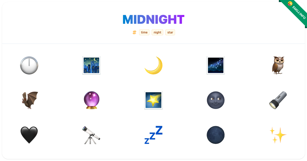 Midnight Emojis ๐ ๐ ๐ | Meaning, Copy & Paste