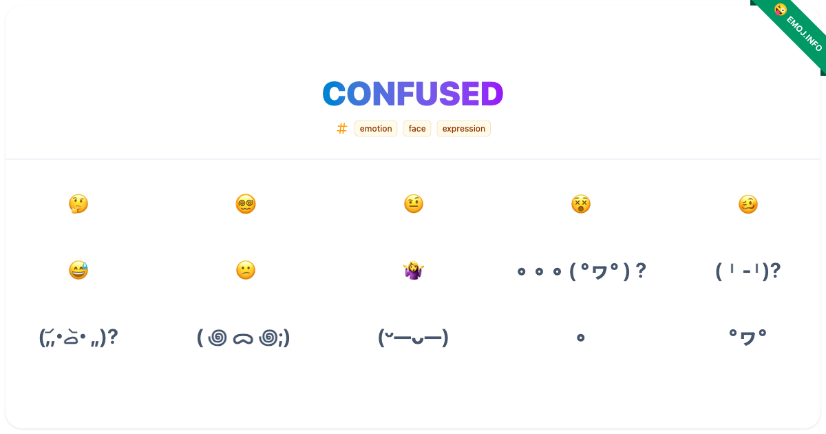 Confused Emojis 🤔 😵‍💫 🤨 | Meaning, Copy & Paste