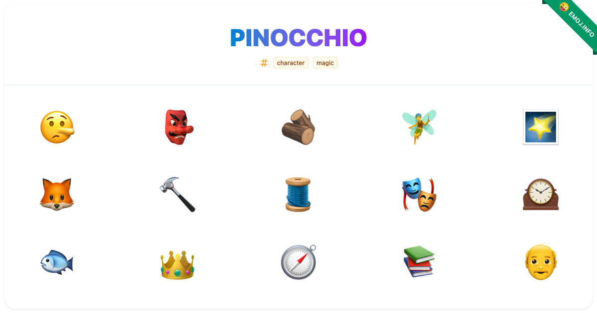 Pinocchio Emojis ๐คฅ ๐บ ๐ชต | Meaning, Copy & Paste