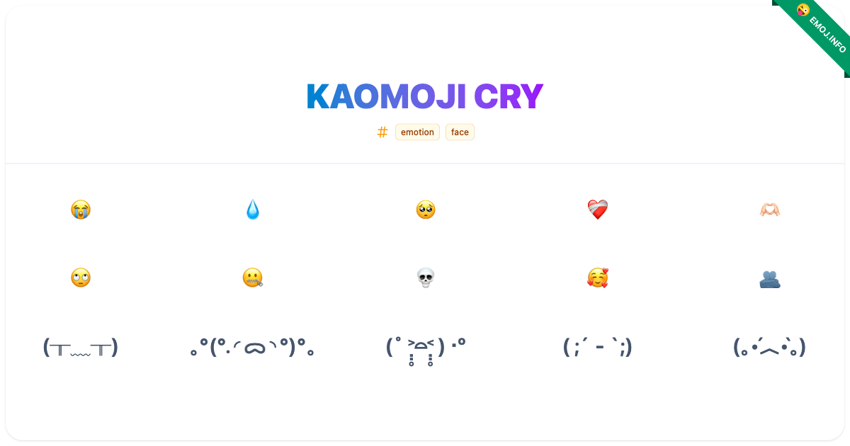 Kaomoji Cry Emojis 😭 💧 🥺 | Meaning, Copy & Paste