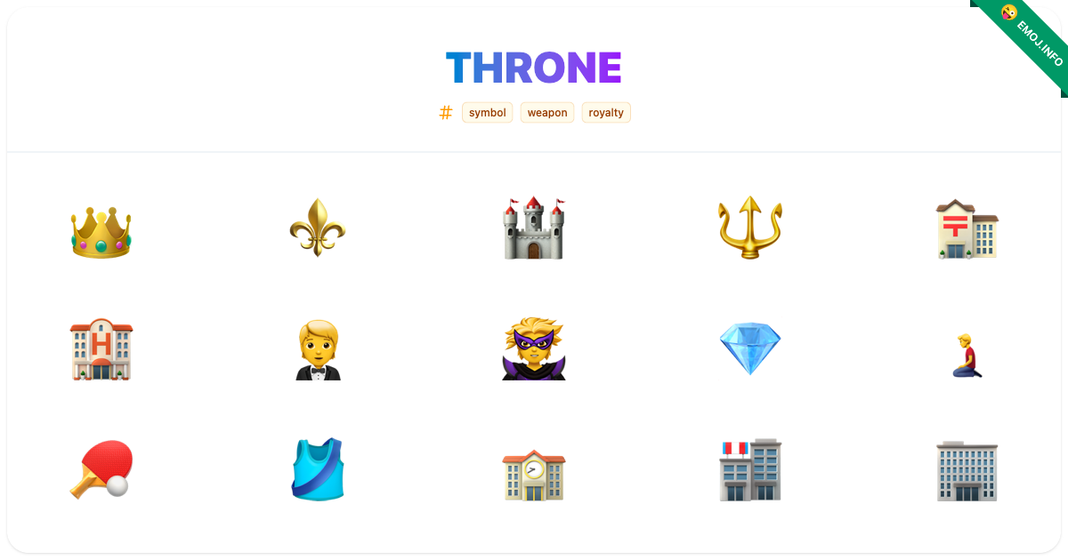 Throne Emojis 👑 ⚜️ 🏰 | Meaning, Copy & Paste