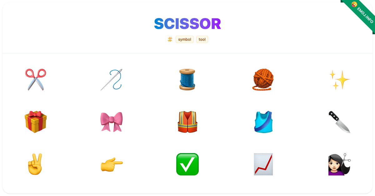 Scissor Emojis ️ 🪡 🧵 | Meaning, Copy & Paste