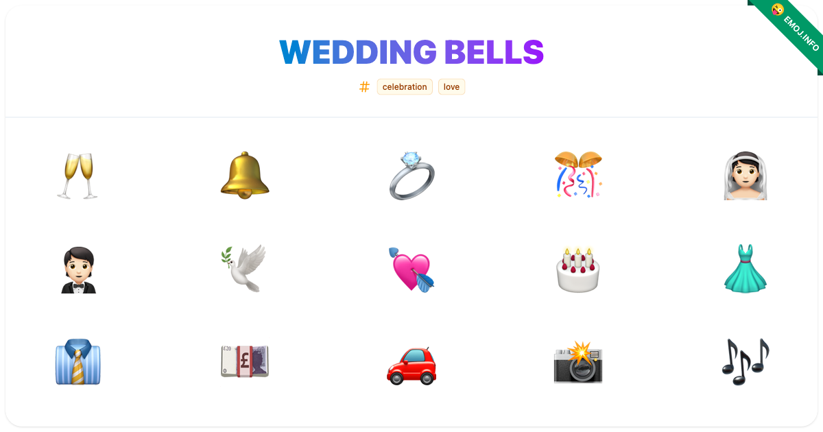 Wedding Bells Emojis π₯ π π | Meaning, Copy & Paste