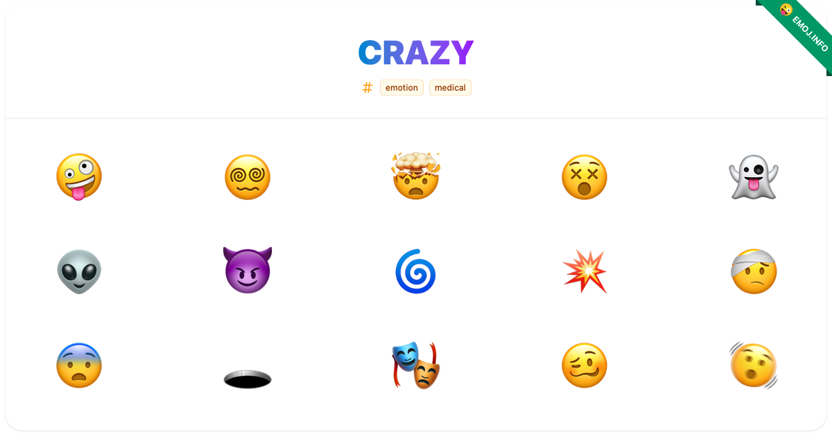 Crazy Emojis 🤪 😵‍💫 🤯 | Meaning, Copy & Paste