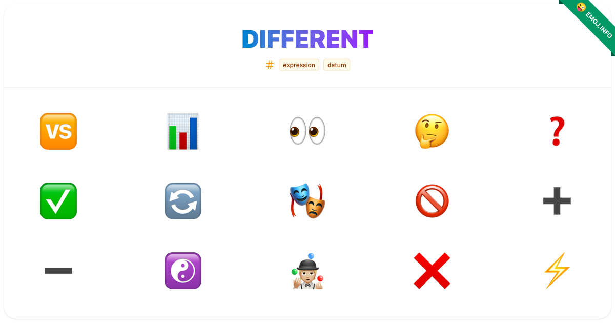 Different Emojis 🆚 📊 👀 | Meaning, Copy & Paste