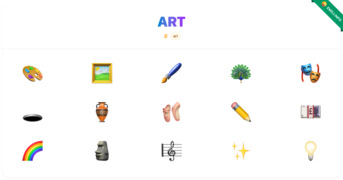 Art Emojis 🎨 🖼️ 🖌️ | Meaning, Copy & Paste