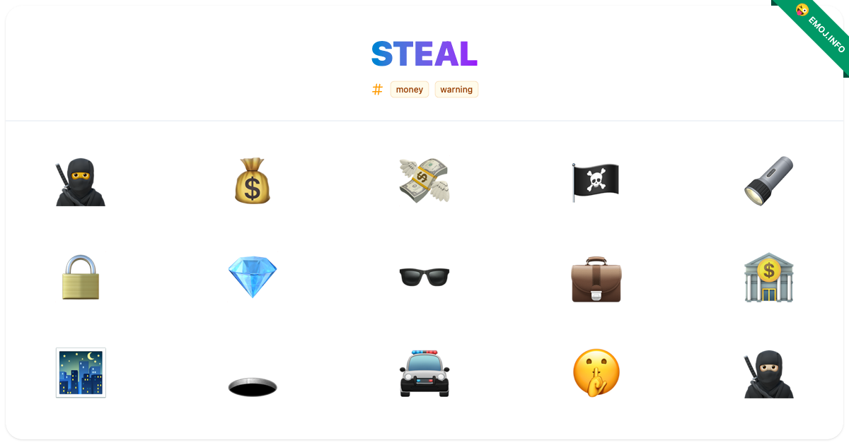 Steal Emojis ๐ฅท ๐ฐ ๐ธ | Meaning, Copy & Paste