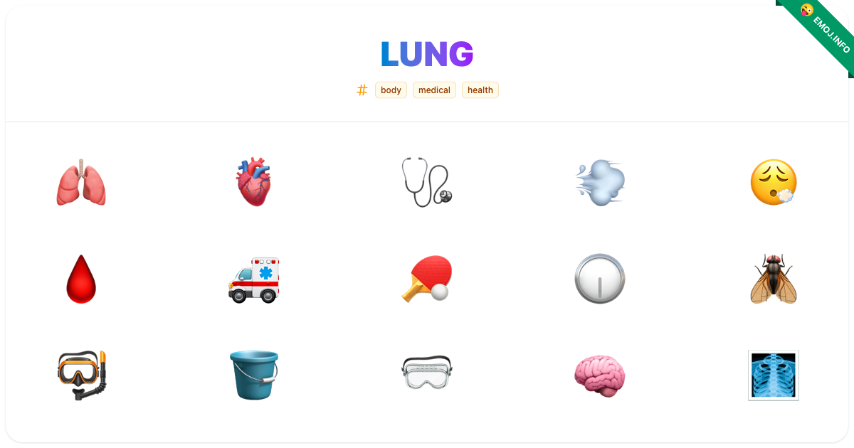 Lung Emojis 🫁 🫀 🩺 | Meaning, Copy & Paste