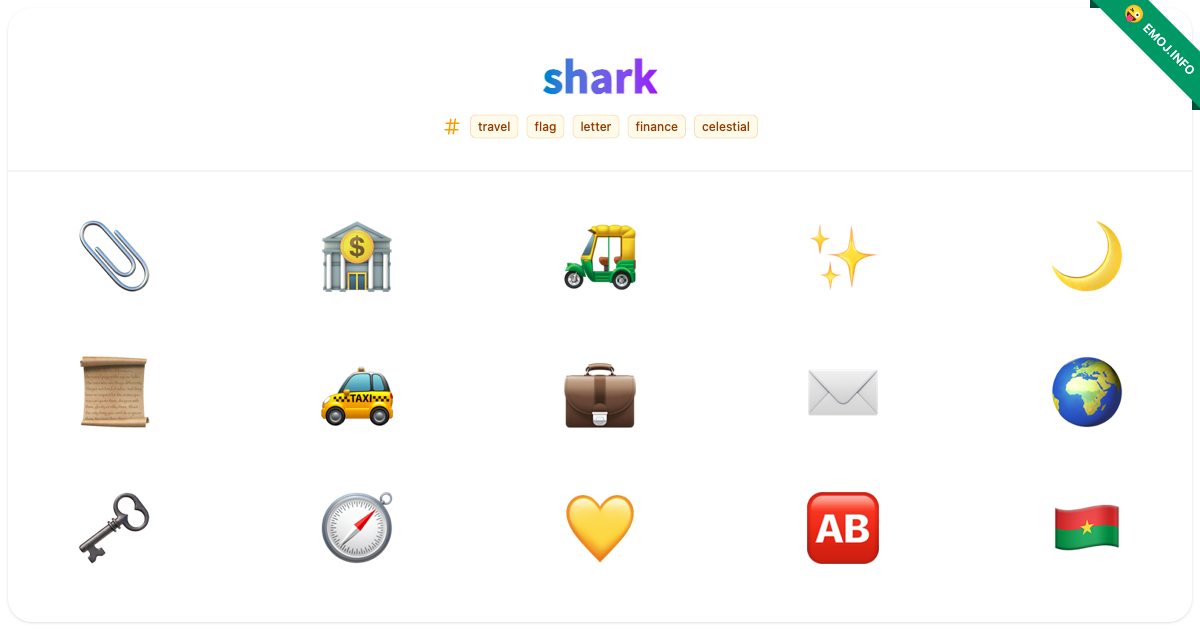 𝘀𝗵𝗮𝗿𝗸 Emojis 📎 🏦 🛺 | Meaning, Copy & Paste