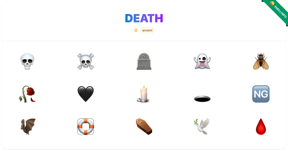 Death Emojis π β οΈ πͺ¦ | Meaning, Copy & Paste