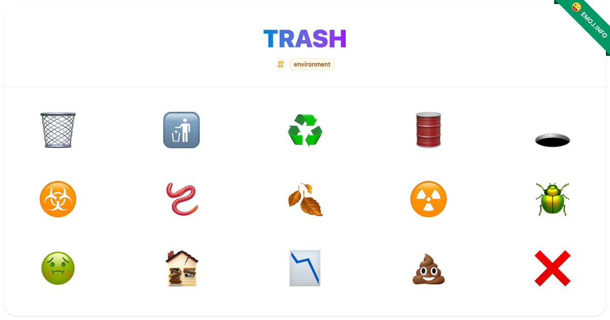 Trash Emojis 🗑️ 🚮 ♻️ | Meaning, Copy & Paste