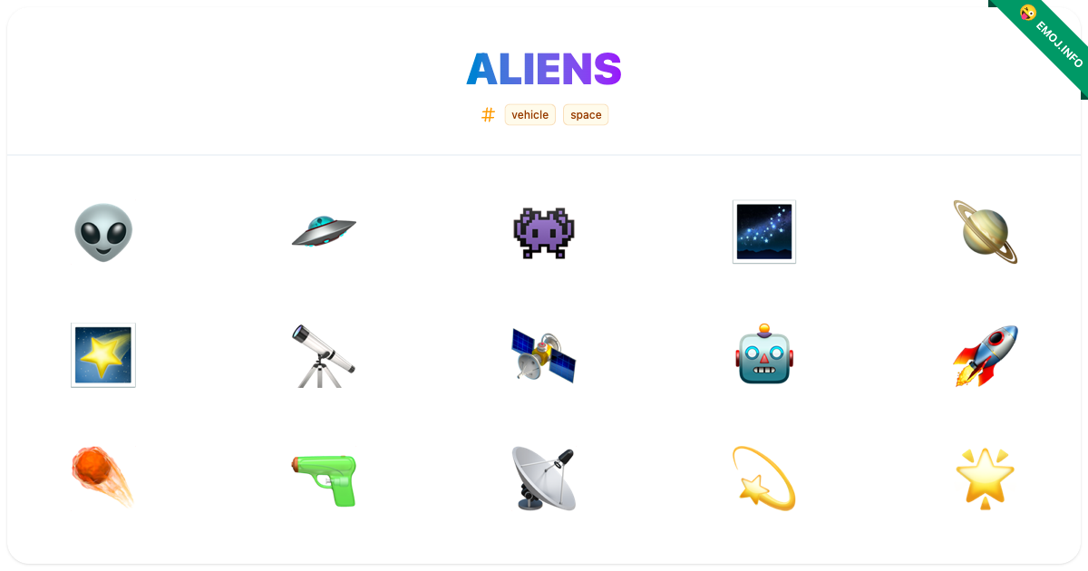 Aliens Emojis ๐ฝ ๐ธ ๐พ | Meaning, Copy & Paste