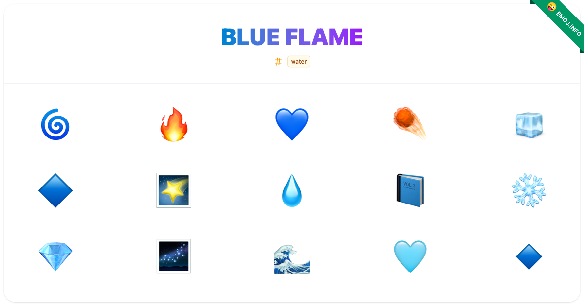 Blue Flame Emojis ๐ ๐ฅ ๐ | Meaning, Copy & Paste