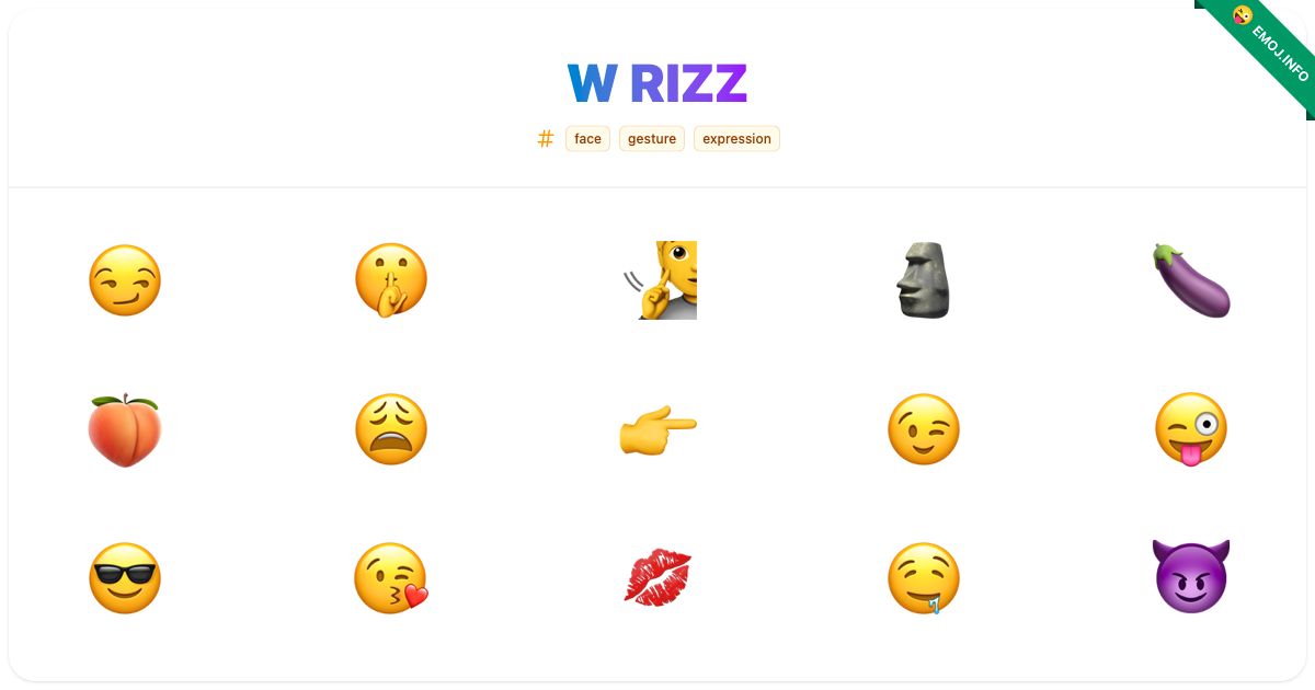 W Rizz Emojis 😏 🤫 🧏 | Meaning, Copy & Paste
