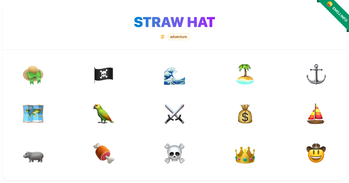 Straw Hat Emojis 👒 🏴‍☠️ 🌊 | Meaning, Copy & Paste