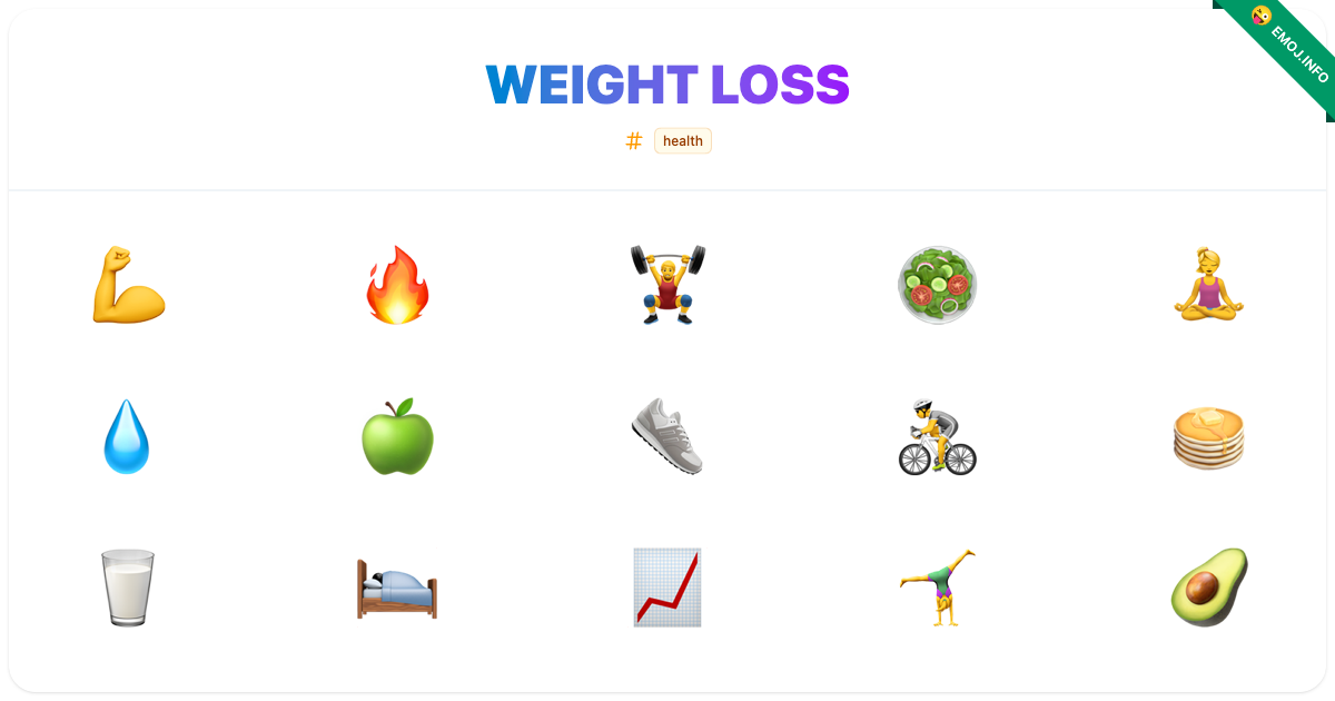 Weight Loss Emojis 💪 🔥 🏋️♂️ | Meaning, Copy & Paste