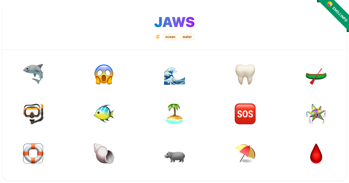 Jaws Emojis ๐ฆ ๐ฑ ๐ | Meaning, Copy & Paste