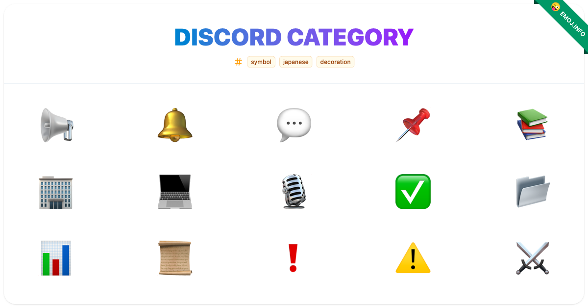 Discord Category Emojis 📢 🔔 💬 | Meaning, Copy & Paste