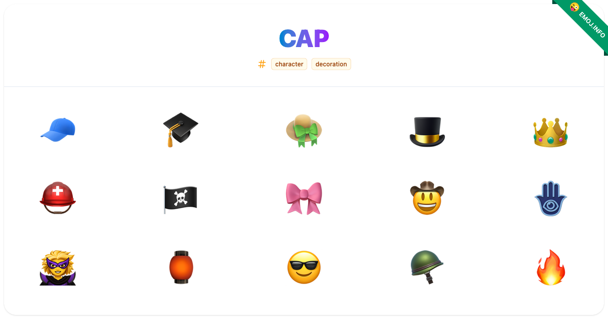 Cap Emojis 🧢 🎓 👒 | Meaning, Copy & Paste