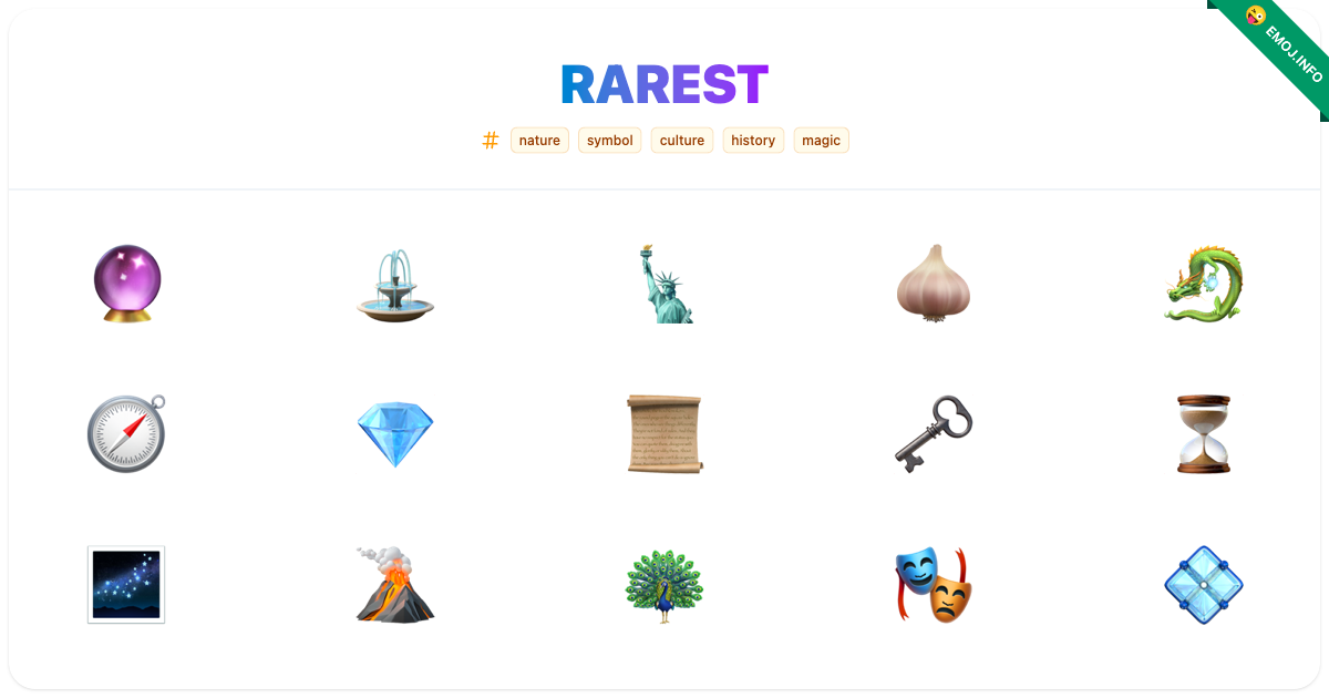 rarest-emojis-meaning-copy-paste