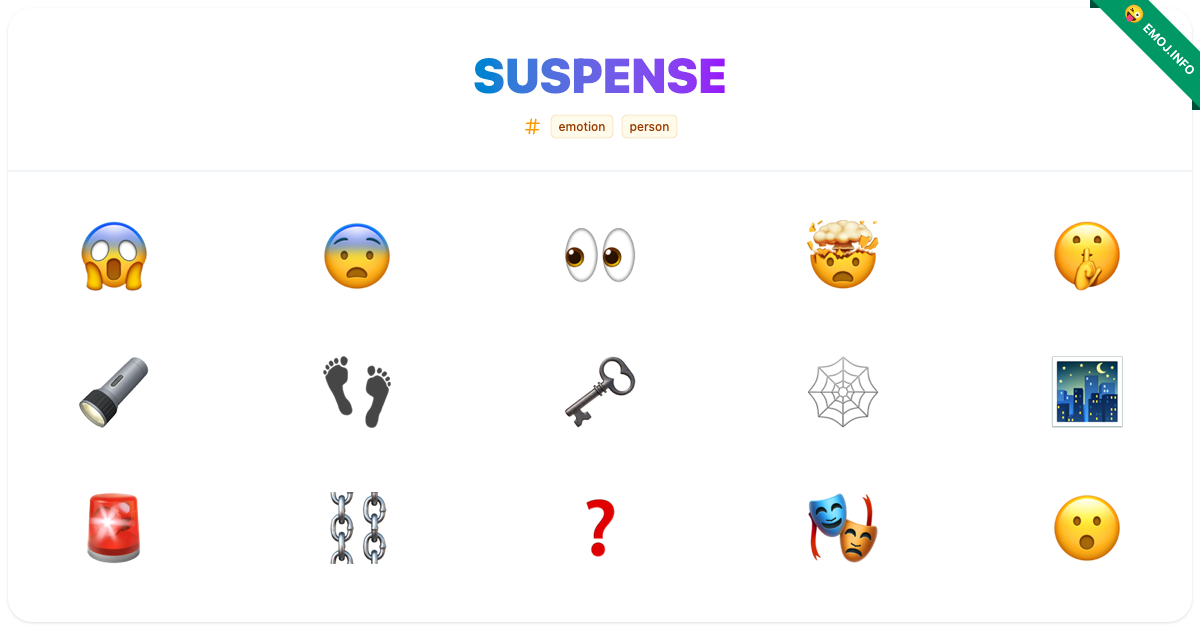 Suspense Emojis ๐ฑ ๐จ ๐ | Meaning, Copy & Paste