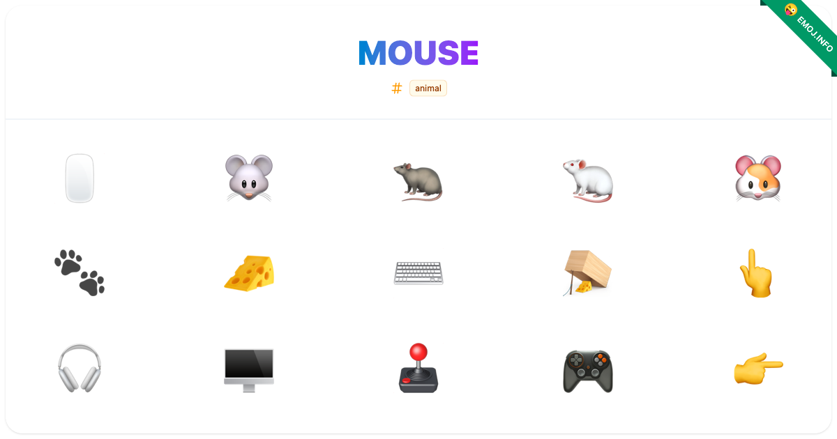 Mouse Emojis π±οΈ π π | Meaning, Copy & Paste