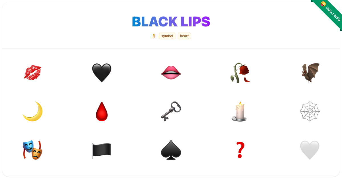 Black Lips Emojis ๐ ๐ค ๐ | Meaning, Copy & Paste