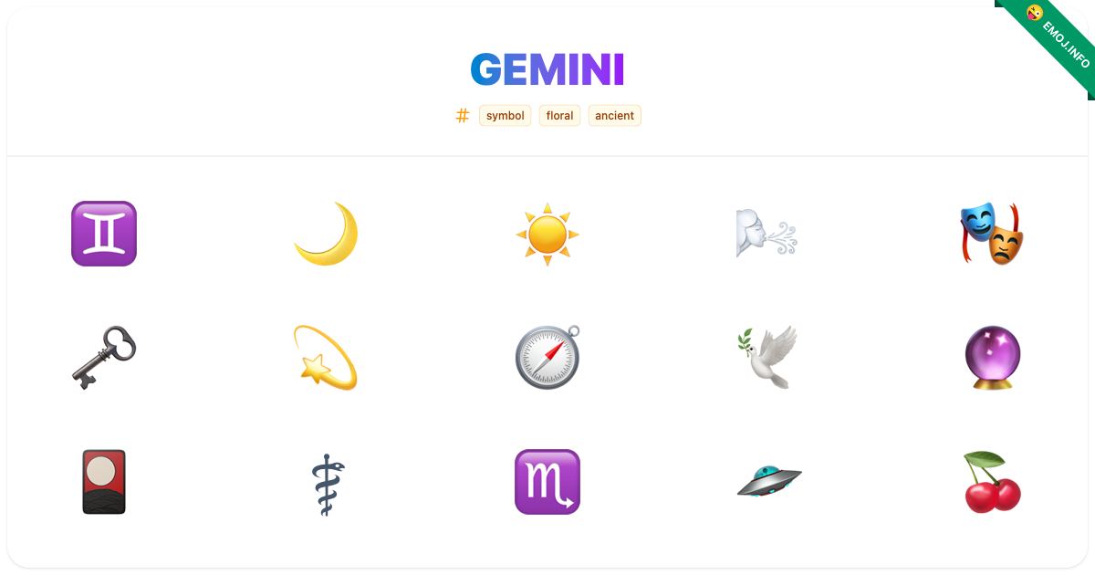 Gemini Emojis ♊ 🌙 ☀️ | Meaning, Copy & Paste