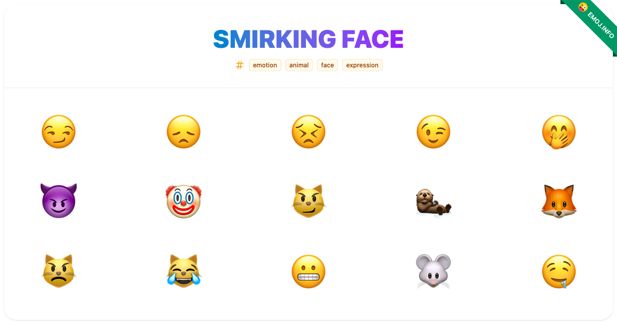 Smirking Face Emojis 😏 😞 😣 | Meaning, Copy & Paste