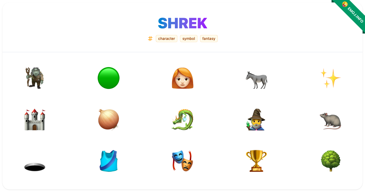 Shrek Emojis 🧌 🟢 👩🏻‍🦰 | Meaning, Copy & Paste