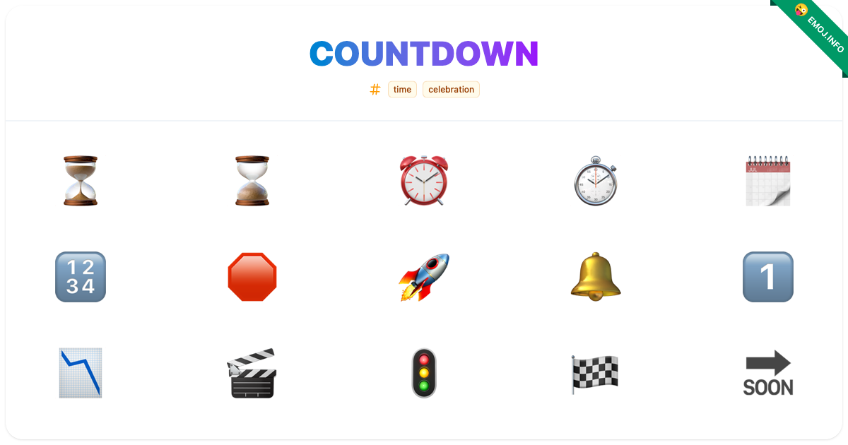 Countdown Face Countdown Emojis ⏳ ⌛ ⏰ | Meaning, Copy & Paste