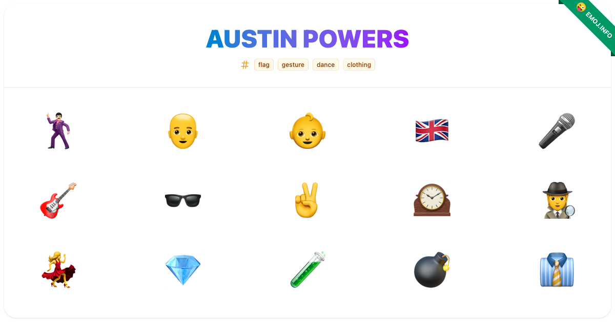 Austin Powers Emojis πΊπ» π¨β𦲠πΆ | Meaning, Copy & Paste