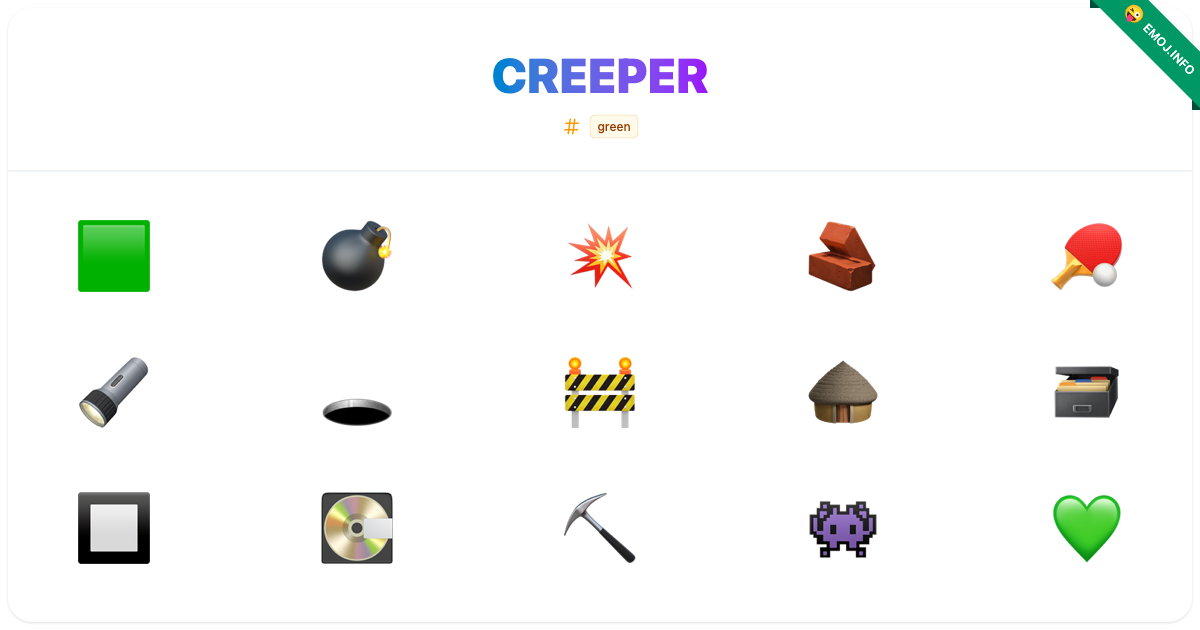 Creeper Emojis π© π£ π₯ | Meaning, Copy & Paste
