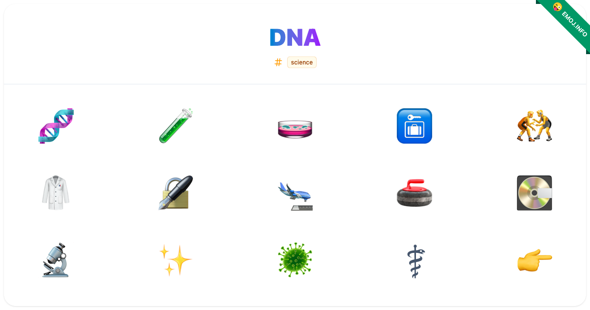 Dna Emojis 𧬠π§ͺ π§« | Meaning, Copy & Paste