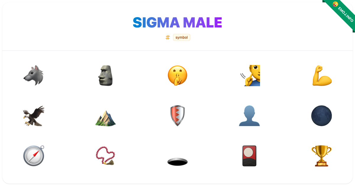 Sigma Male Emojis 🐺 🗿 🤫 | Meaning, Copy & Paste