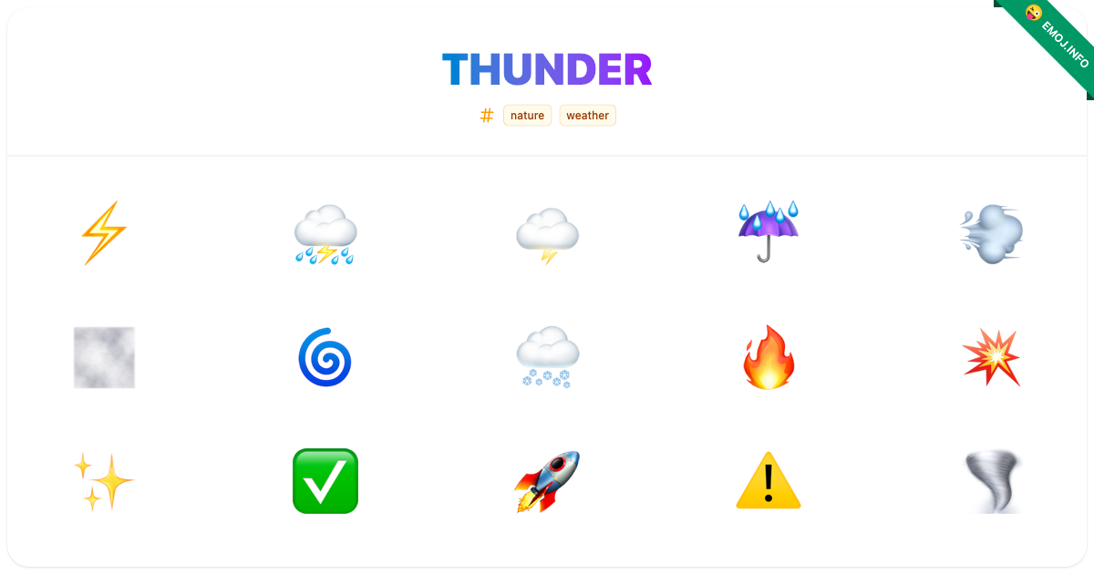 Thunder Emojis โก โ๏ธ ๐ฉ๏ธ | Meaning, Copy & Paste