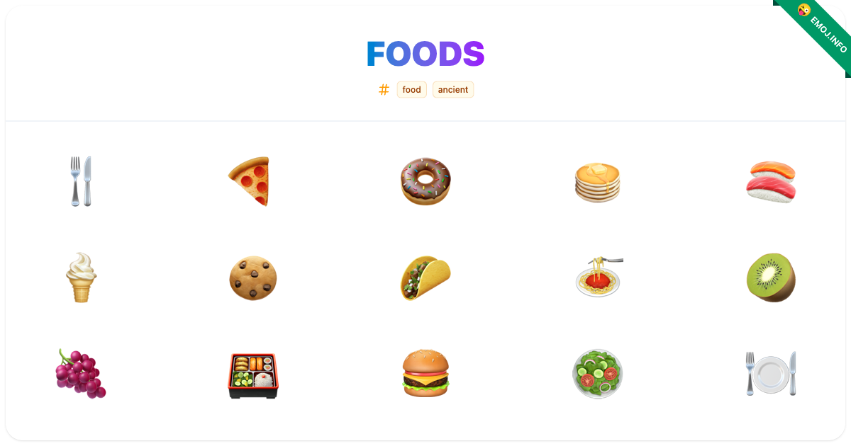 Foods Emojis ๐ด ๐ ๐ฉ | Meaning, Copy & Paste