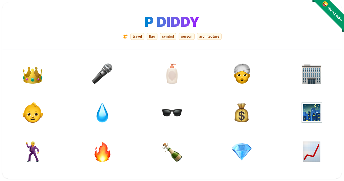 P Diddy Emojis π π€ π§΄ | Meaning, Copy & Paste
