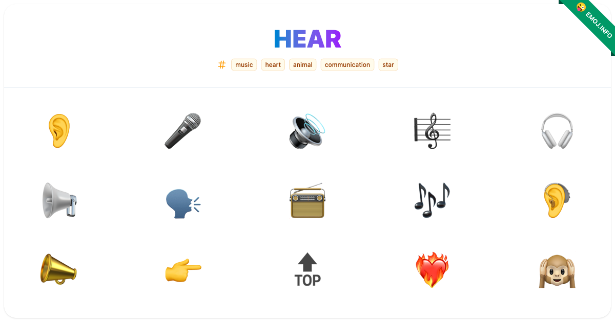 Hear Emojis 👂 🎤 🔊 | Meaning, Copy & Paste