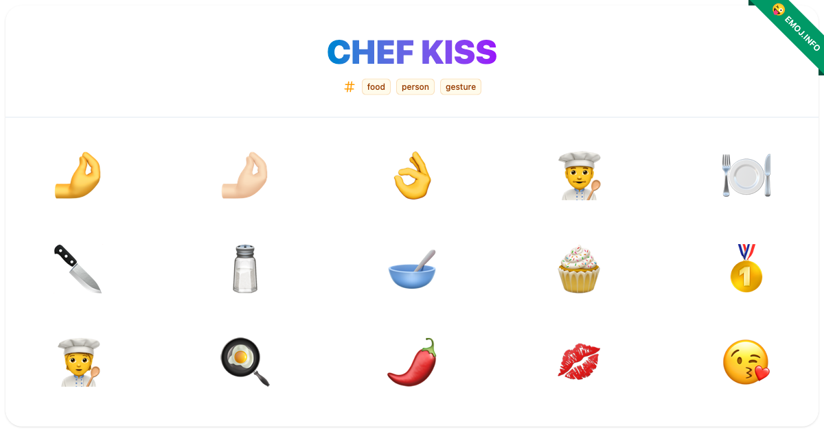 Chef Kiss Emojis 🤌 🤌🏻 👌 | Meaning, Copy & Paste