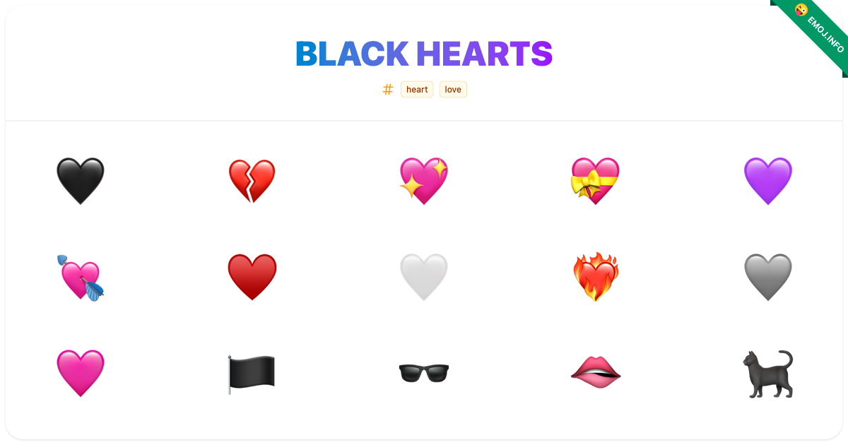 Black Hearts Emojis π€ π π | Meaning, Copy & Paste