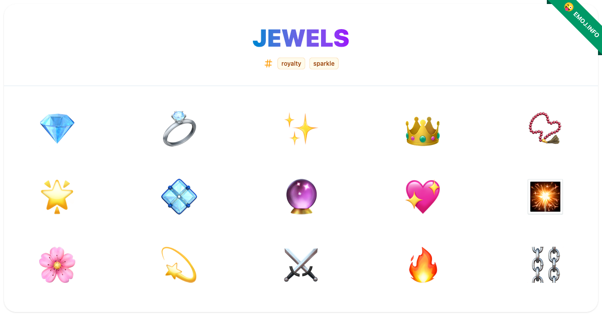 Jewels Emojis ๐ ๐ | Meaning, Copy & Paste